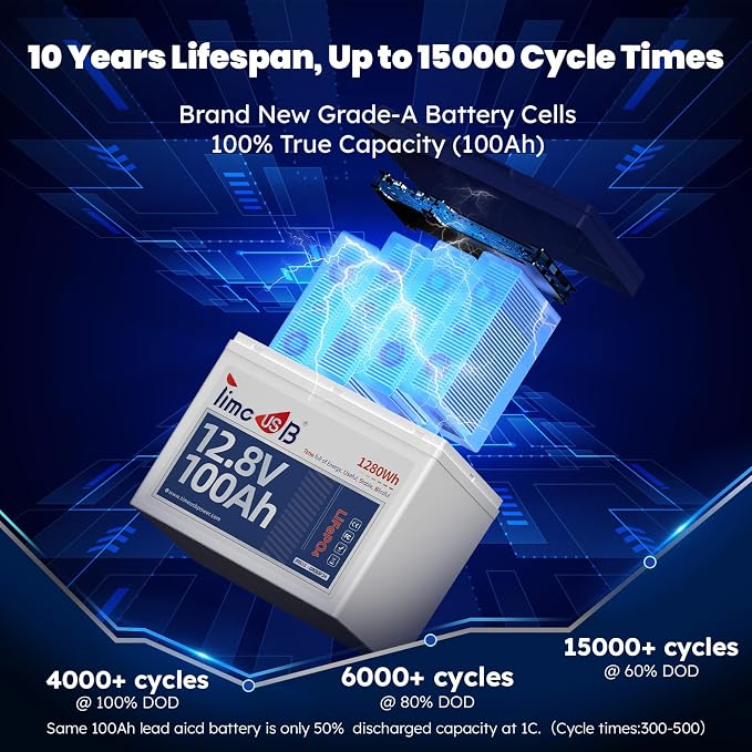 12V 100Ah LiFePO4 Lithium Battery Group24, Timeusb 12.8Volt 100Ah RV Battery - Image 5