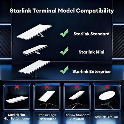 Molltto 30FT Starlink Gen 3 Cable, Starlink Mini Ethernet Cable | Outdoor Cat6 - Image 4
