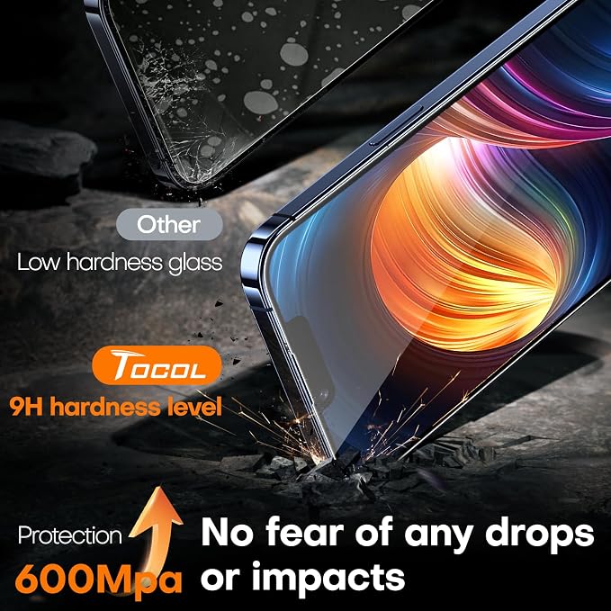 TOCOL for iPhone 13 Pro Max Screen Protector/iPhone 14 Plus Screen Protector - Image 4