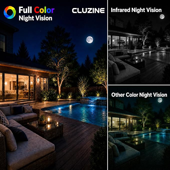 4MP 2K Window Camera, No Glare Thru-Glass Full-Color Night Vision, 2.4GHz & - Image 3