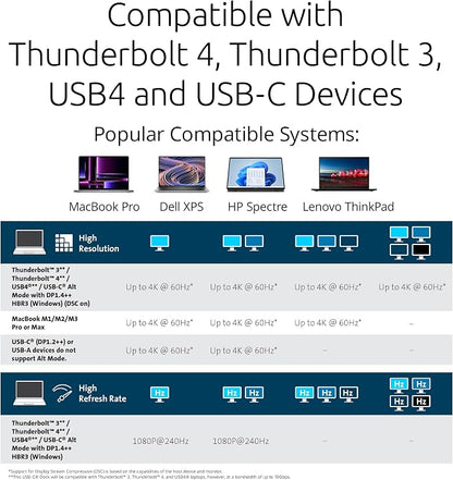 Kensington SD4790P USB-C Quad 4K Displaylink Docking Station, 100W Charging - Image 4