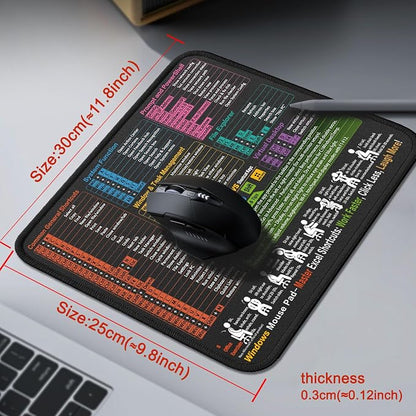 Mouse Pad for Windows Shortcuts – Small Window Cheat Sheet Desk Pad – - Image 4