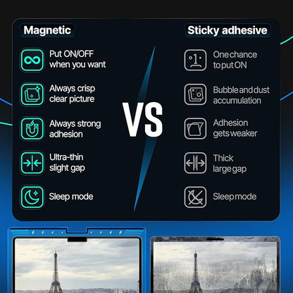 Magnetic Privacy Screen Compatible - Image 9