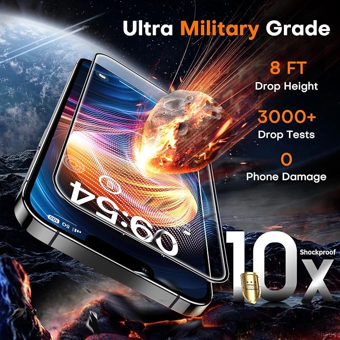 TOCOL for iPhone 14 Screen Protector 9H Hardness Military Grade Shatterproof HD - Image 3