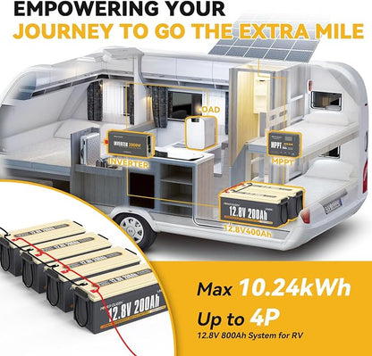 Power Queen 12V 200Ah LiFePO4 Battery - Image 4