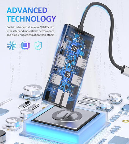 UtechSmart USB C Hub, USB C Ethernet Multiport Adapter, 6 In 1 USB C to HDMI - Image 9