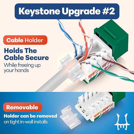 Everest 45° Angled RJ45 Cat6 Keystone Jacks 50-Pack in Green - Image 4