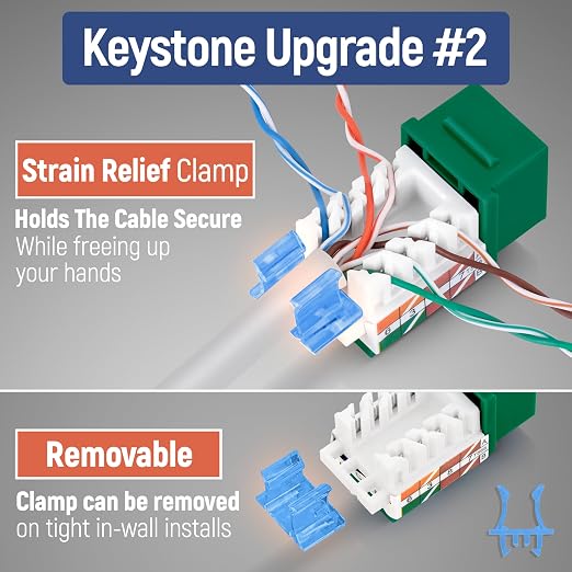 Everest 45° Angled RJ45 Cat5e Keystone Jacks 50-Pack in Green - Image 4