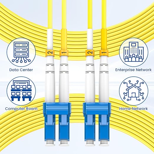 SpeedyCables- OS2 LC to LC Fiber Patch Cable 0.5M/1.6ft - Image 6