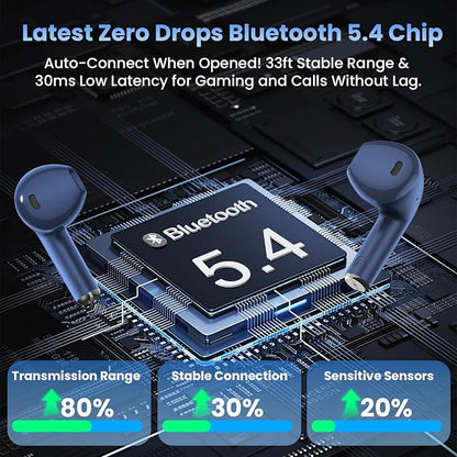Wireless Earbuds, 48H Playback Ear Buds - Image 5
