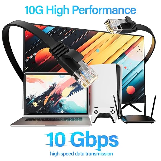 Cat 6 Flat Ethernet Cable 15 FT, UTP 10Gbps High-Speed Cat6 Ethernet Cable - Image 2