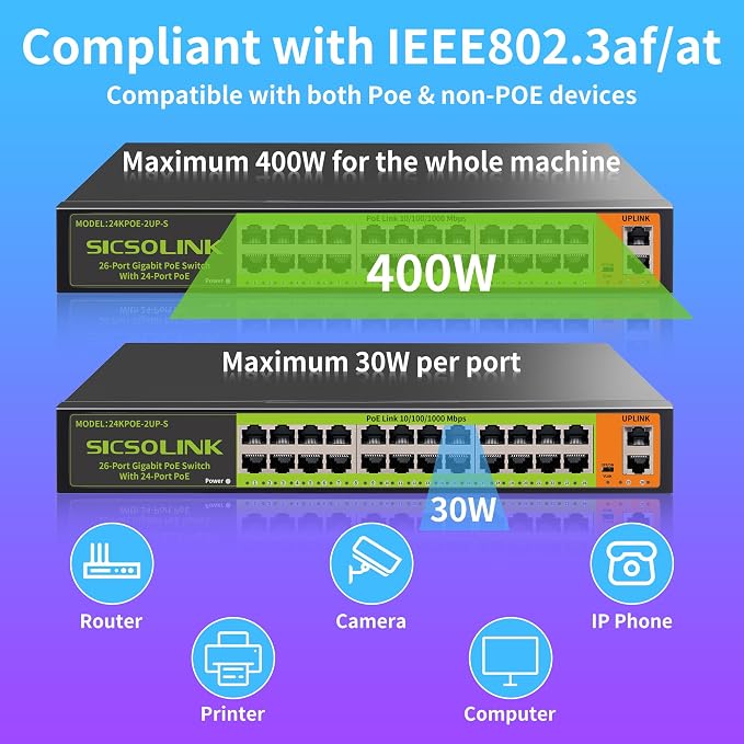 24 Port Full Gigabit PoE+ Switch, 2 Gigabit Network Uplink, Fanless Silent - Image 4