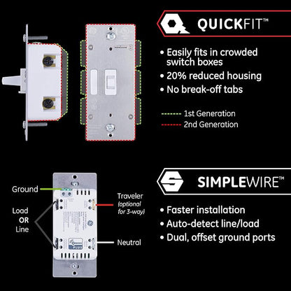 Enbrighten Z-Wave Smart Toggle Light Switch - Image 3
