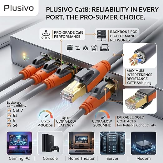 Cat 8 Ethernet Cable 6ft, High Speed LAN Cables 40Gbps 2000MHz Shielded - Image 4