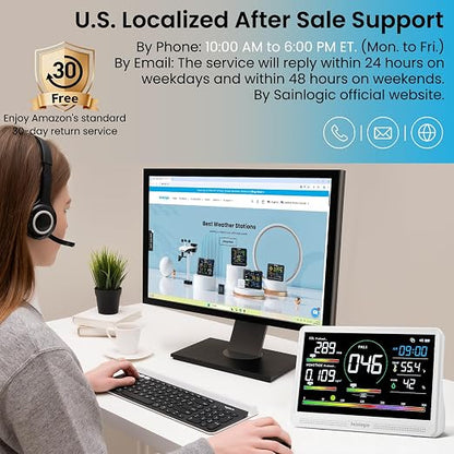 Sainlogic Professional Air Quality Monitor 16-in-1 - Image 8