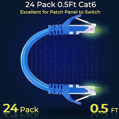 Rapink Patch Cables Cat6 0.5ft, Ethernet Patch Cable 10G, Cat 6 Patch Cable - Image 2