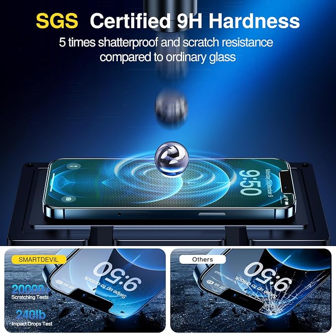 SMARTDEVIL 2 Pack Screen Protector - Image 3