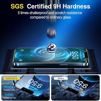 SMARTDEVIL 2 Pack Screen Protector - Image 3