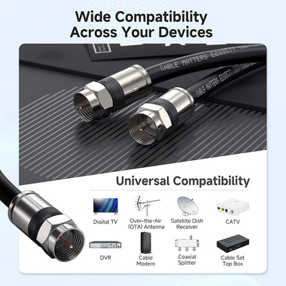 Cable Matters RG6 Coaxial Cable - 3ft - Image 5