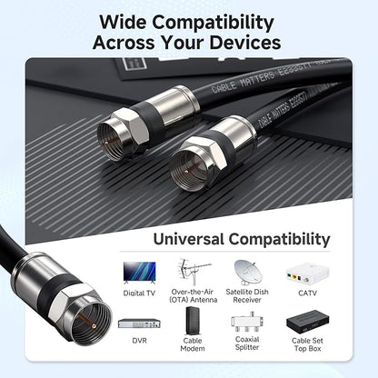 Cable Matters RG6 Coaxial Cable - 15ft - Image 5