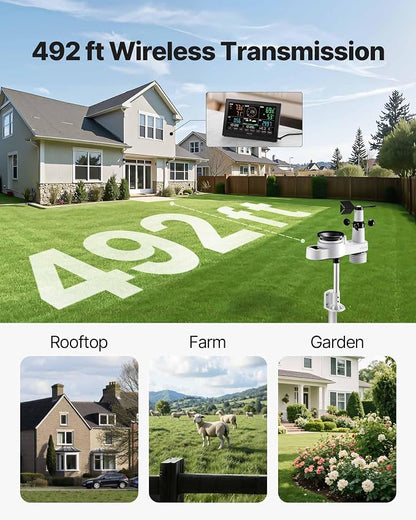 VEVOR 5-in-1 Wireless Weather Station, 7.5-Inch VA Display, Solar Powered - Image 5