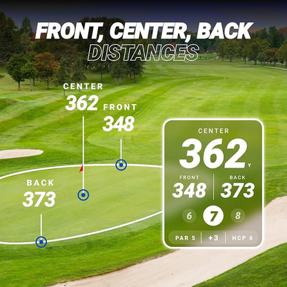 Blue Tees Golf Player+ AI-Powered GPS Speaker - Image 5
