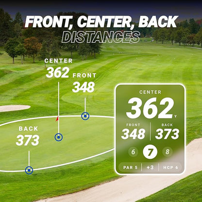 Blue Tees Golf Player+ AI-Powered GPS Speaker - Image 5