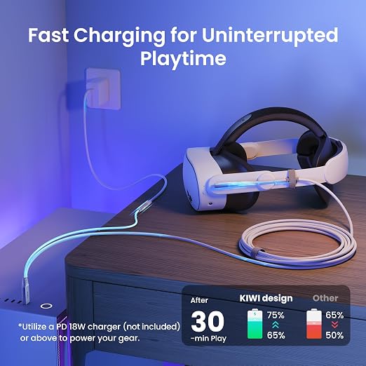 KIWI design Link Cable with Charging 16FT Compatible with Meta Quest - Image 4