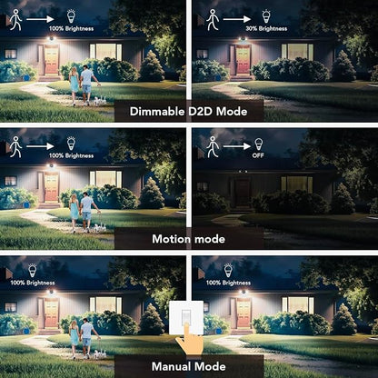 OREiN Motion Sensor Outdoor Security Light, Adjustable Dual-Head LED Flood Light - Image 4