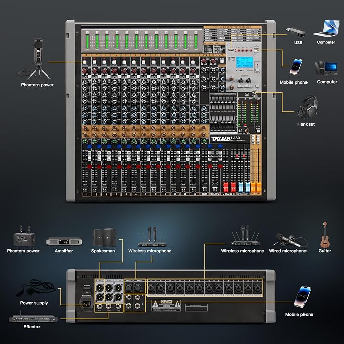 Professional Audio Mixer, 12 Channel Sound Board Mixing Console, Dual DSP - Image 7