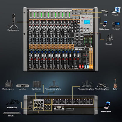 Professional Audio Mixer, 12 Channel Sound Board Mixing Console, Dual DSP - Image 7