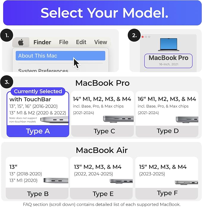 Dock for 13" 15" 16" MacBook Pro - Image 5