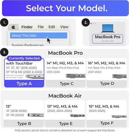 Dock for 13" 15" 16" MacBook Pro - Image 5