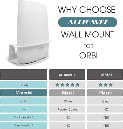 ALLICAVER Wall Mount Holder for Orbi 2 Pack Compatible Wall Bracket Netgear - Image 6