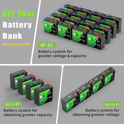12V 23.4Ah LiFePO4 Lithium Deep Cycle Battery - Image 7