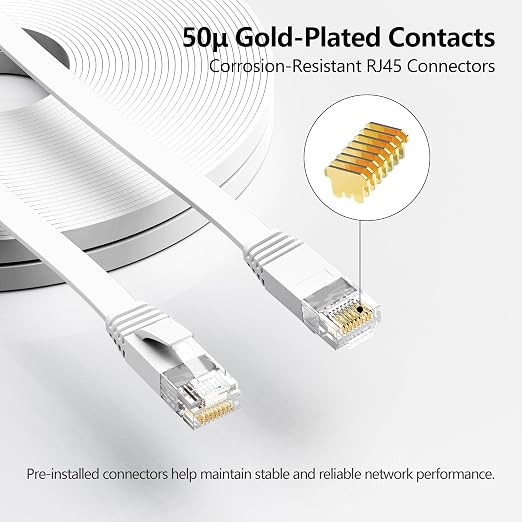 Jadaol Cat 6 Ethernet Cable 40 ft, 10Gbps Support Cat8 Cat7 Network, Flat RJ45 - Image 2