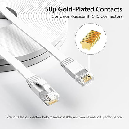 Jadaol Cat 6 Ethernet Cable 75 ft, 10Gbps Support Cat8 Cat7 Network, Flat RJ45 - Image 2