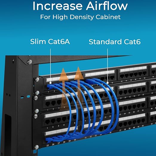 Rapink Patch Cables Cat6a 10ft Slim, Cat6a Ethernet Patch Cable 10G Support - Image 5