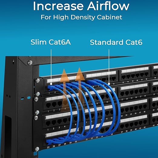 Rapink Patch Cables Cat6a 20ft Slim, Cat6a Ethernet Patch Cable 10G Support - Image 5