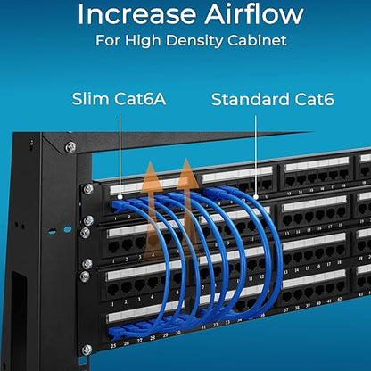 Rapink Patch Cables Cat6a 20ft Slim, Cat6a Ethernet Patch Cable 10G Support - Image 5