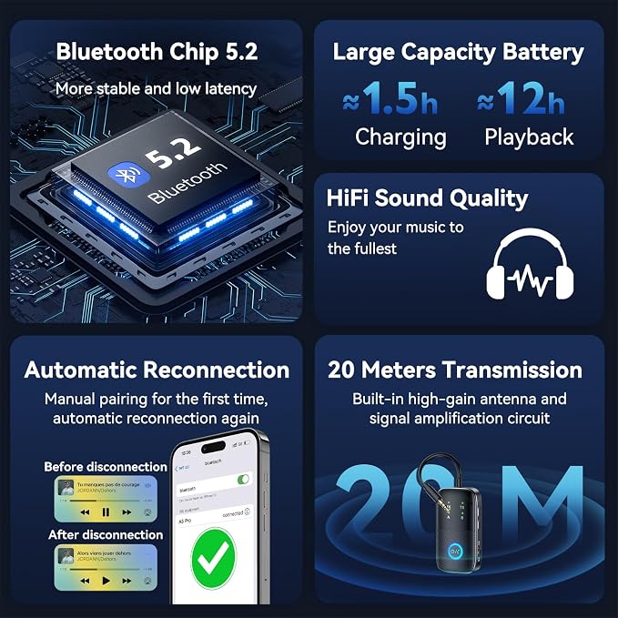 Bluetooth 5.2 Transmitter Receiver aptX Adaptive/Low Latency/HD Bluetooth - Image 2
