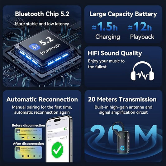 Bluetooth 5.2 Transmitter Receiver aptX Adaptive/Low Latency/HD Bluetooth - Image 2