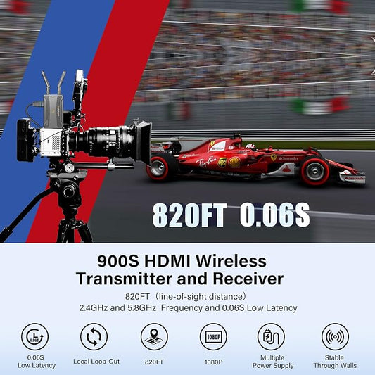 Receiver Only, Wireless HDMI Transmitter and Receiver 1080P@60Hz, 900S Wireless - Image 2
