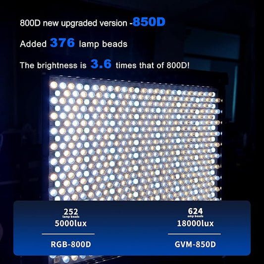 GVM RGB Video Lighting, 360° Full Color Led Video Light - Image 2
