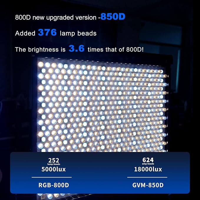 GVM RGB Video Lighting, Bi-Color Led Video Light Kit - Image 2