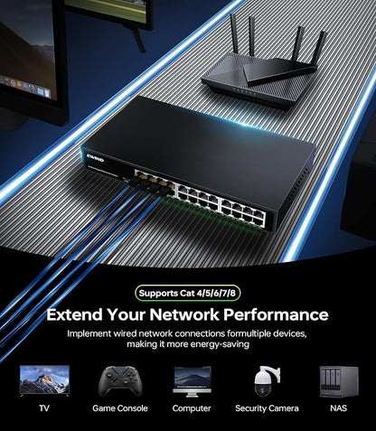 EWIND 2025 Upgraded 24 Port Gigabit Ethernet Switch - Image 2