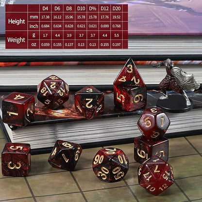 CiaraQ DND Dice Sets - Image 4
