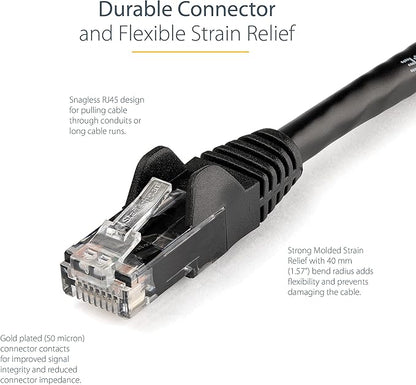 StarTech 8ft CAT6 Ethernet Cable - Image 3