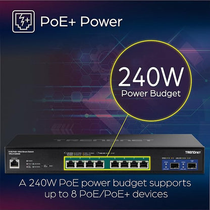 TRENDnet 10-Port Multi-Gig Web Smart PoE+ Switch, 8 x 2.5GBASE-T PoE+ Ports - Image 7