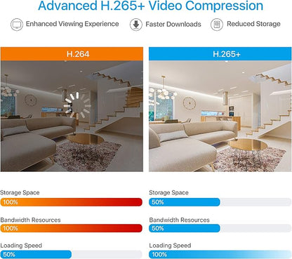 ZOSI H.265+ 1080p 16 Channel Security Camera System - Image 3